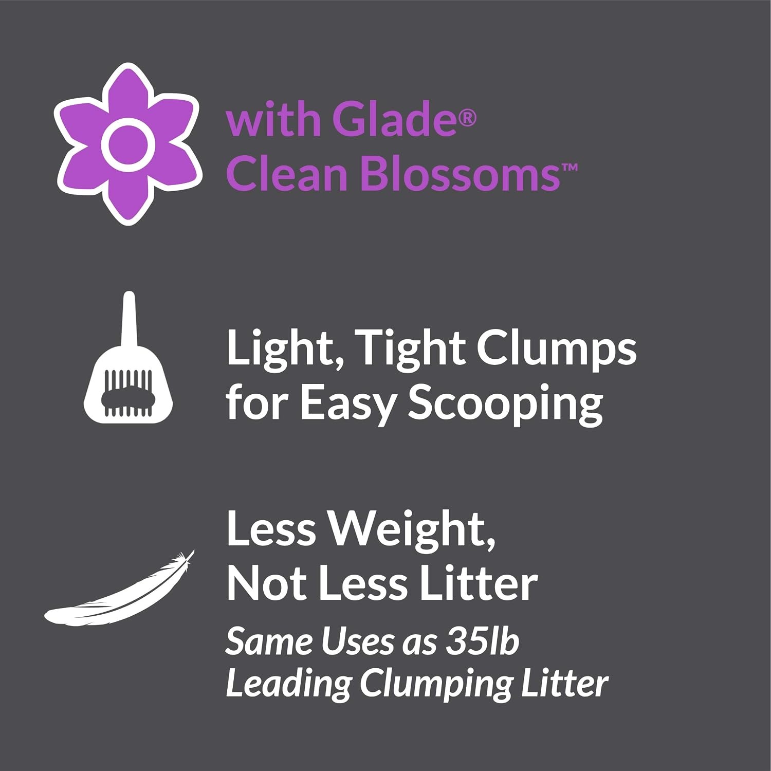 image:imagePurina Tidy Cats LightWeight 4in1 Strength Cat Litter 17 lb 999 dustfree formula 21day odor control tight clumping for multicat homes easy to carry600 Pound Pack of 1
