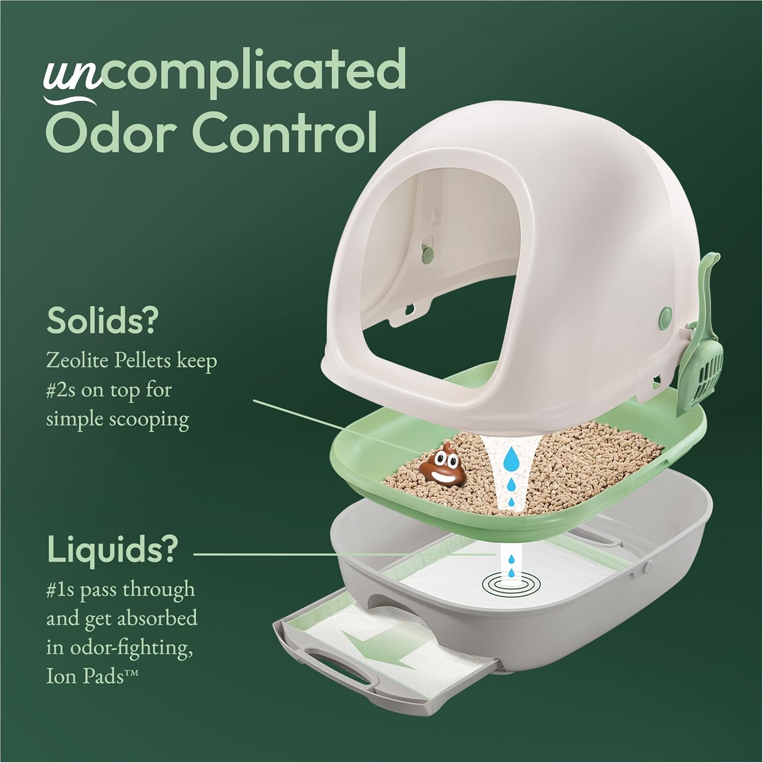 image:imagePurina Tidy Cats Breeze Covered Cat Litter Box System KitWhite